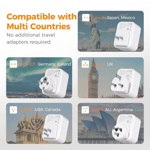 TESSAN UK to European US Plug, Universal Travel Adapter with 3 USB — view 3