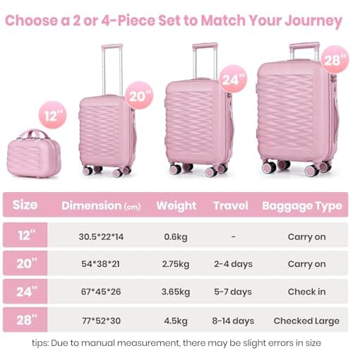H.yeed 20 Inch Cabin Suitcase with 12 Inch Vanity Case Lightweight ABS Hard Shell Suitcase Trolley Luggage Travel Case with Spinner Wheels (Pink, 2 pc Set) — view 5