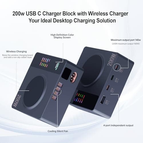 LIMETA MD200X 200W 5-in-1 Fast Charging Station with Display and Wireless Charger, Desktop Charger Hub Multi Port USB Plug UK Compatible with Laptop MacBook Pro 16, Dell XPS, iPhone 16 Pro, Galaxy S24 — view 4