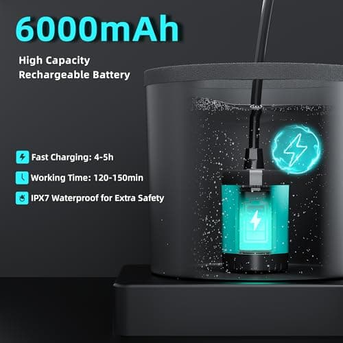 Mytrix Upgraded Portable Camping Shower Full Set, 6000mAh Rechargeable Power Suction Pump with Smart Display, Multi-Modes Spray Head & 5 Gal Water Foldable Bucket for Outdoor Travel Hiking, Blue — view 2