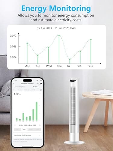 EIGHTREE Smart Plug with Energy Monitoring, Timer Plug Socket UK, 13A, 2.4G — view 3