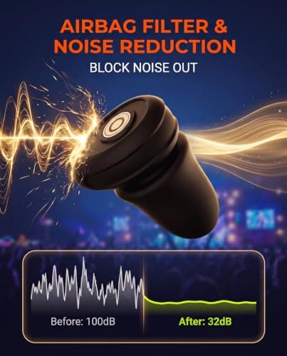 32dB High Fidelity Ear Plugs for Concerts & Noise Reduction Earplugs(S-XL) — view 4