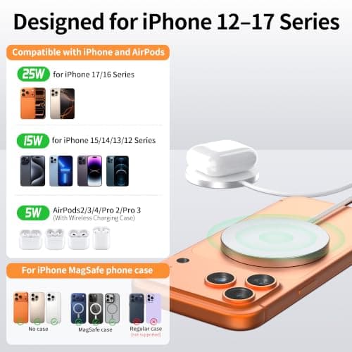 25W Wireless Charger for MagSafe Only for iPhone 17/16/15/14/13/12 — view 2