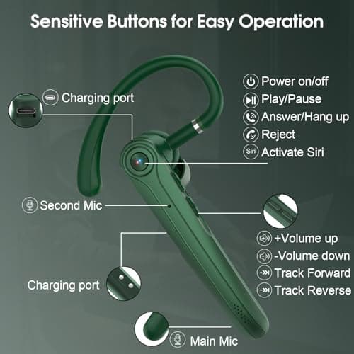 Bluetooth Headset V5.4, Handsfree Bluetooth Earpiece with Dual ENC Mic, Single wireless Headset 25Hrs Talk 180Hrs Standby Time, In-Ear Headphones for Driving/Business/Office with Android iOS Laptop — view 4