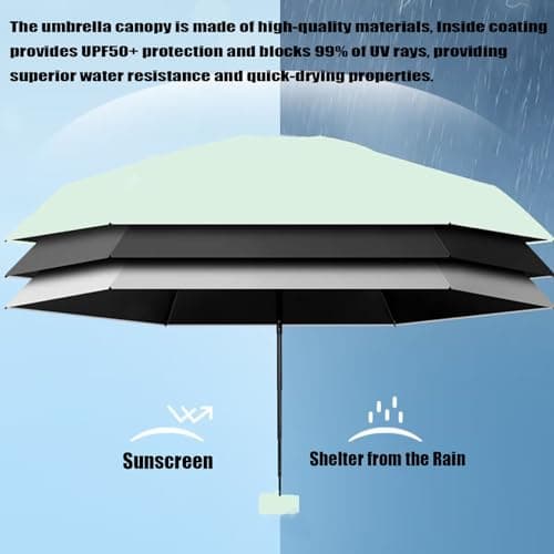 wodehahagou Mini Umbrella Compact Umbrella Small Mini Umbrellas for Women Handbag Size Travel Folding Travel Portable with Storage Box ﻿ — view 4
