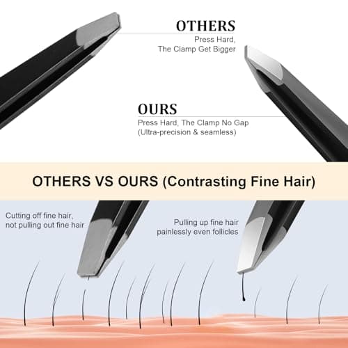 Tweezers and Nail Clippers Set 9 Pcs Precision Tweezers Kit, Black/Red — view 4