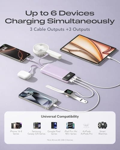 Orfeika 20000mAh Power Bank, 22.5W Fast Charging Portable Charger — view 4