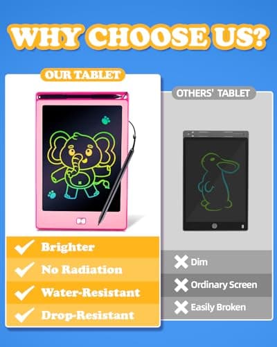 POPERFUN 2 Pack LCD Writing Tablet for Kids, 8.5 Inch Drawing Tablet for Kids Travel Games Activity,Toddlers Toys Learning Board Toys Christmas Stocking Fillers Birthday Gifts for Kid Blue&Pink — view 2