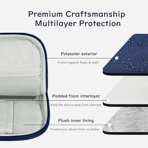 Dadanism 13 Inch Tablet Sleeve Padded Carrying Case, Dark Blue — view 3