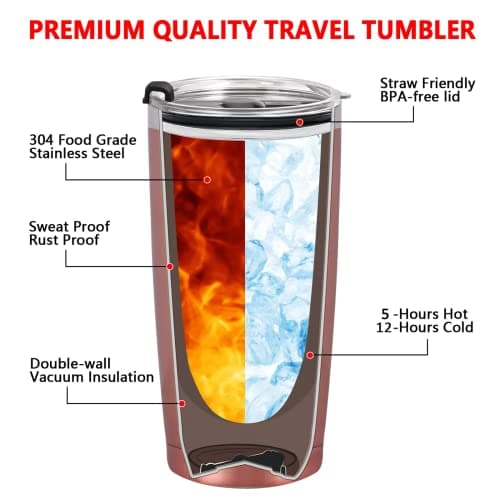 Livole Gifts for Women, Her, Thank You Gifts, 20oz Travel Mug, Rose Gold — view 6