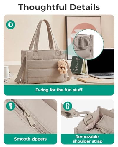 bagsmart Laptop Tote Bag for Women, Lightweight 14" Crossbody Tote — view 5