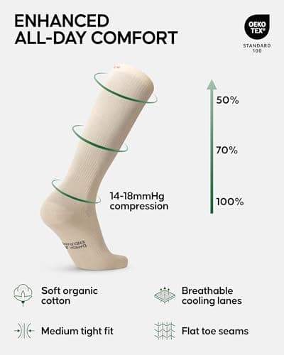 DANISH ENDURANCE Compression Socks, Organic Cotton Flight Socks, 14-18 mmHg, Men & Women, Unisex, 3 Pack, Beige, 6-8 — view 2