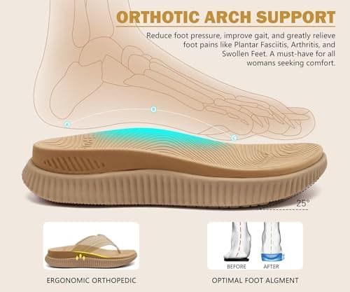 KuaiLu Womens Orthopedic Flip Flops Flat Toe Post Sandals With Arch Support — view 3
