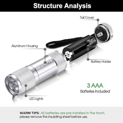 GEARLITE Small LED Torch, 4 Pack Small Torches LED Super Bright with 9 LEDs — view 4