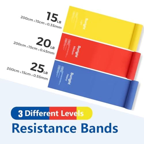 Suright Resistance Bands 2M, Exercise Band with 3 Resistance Levels — view 2