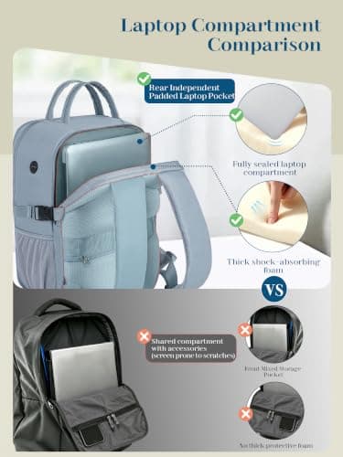 Lossga For Ryanair Cabin Bags 40x30x20 Underseat Anti Theft Carry-ons, Travel Backpack Cabin Size Hand Luggage Bag with Water Bottle Holder — view 5