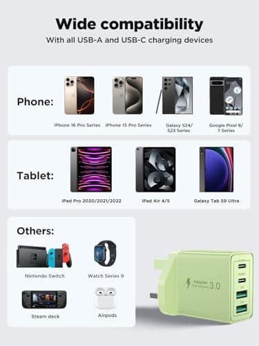 USB C Plug,USB C Charger Plug Dual Port PD Power Adapter + QC Mains Wall Chargers Type C Charger Plug for iPhone 16 15 14 13 12 Pro Max 8 — view 6