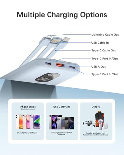 Odetrik 10000mAh Power Bank 22.5W Fast Charging Portable Charger Type-C In/Out 5 Outputs 3 Inputs with Built-in Cables Slim LCD Display Battery Pack for Smartphone Tablet and More (Blue) — view 3