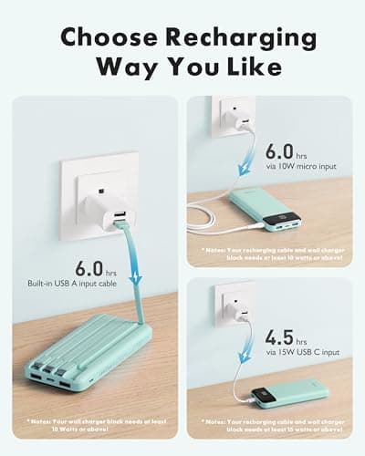 Charmast Power Bank with Built in Cables X 4, 10000mAh Portable Charger — view 6