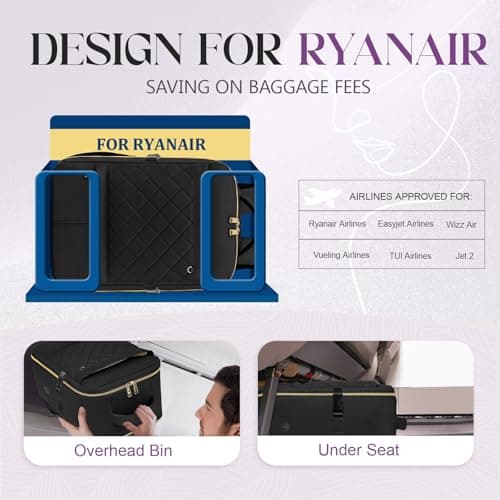 Yankony Ryanair Cabin Bags 40x30x20 Underseat, 24L Travel Backpack — view 2