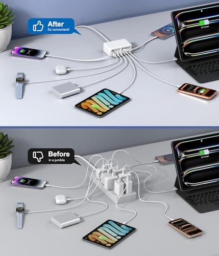 120W USB C Fast Charger with Dual Retractable Cables,8-in-1 Retractable USB Plug UK Charging Station,Travel Essentials Multiport USB Power Hub for iPhone 17 16 15 14,iPad,5ft Cord — view 6