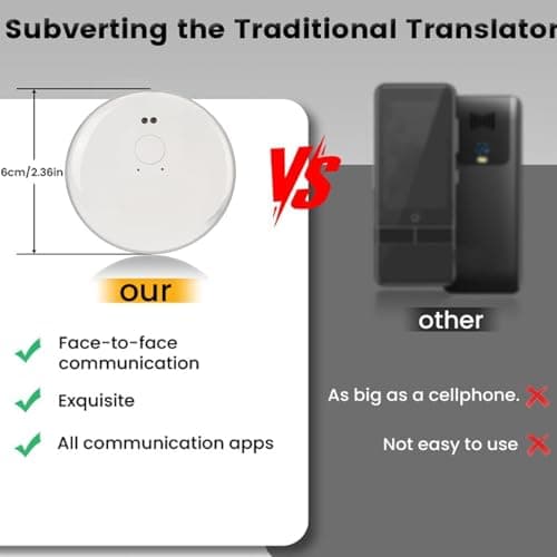 Language Translator Device, 138 Languages Two Way Instant Magnetic AI Translation Device, Offline Voice Photo Video Call Translation for Business Learning Travel (White) — view 4