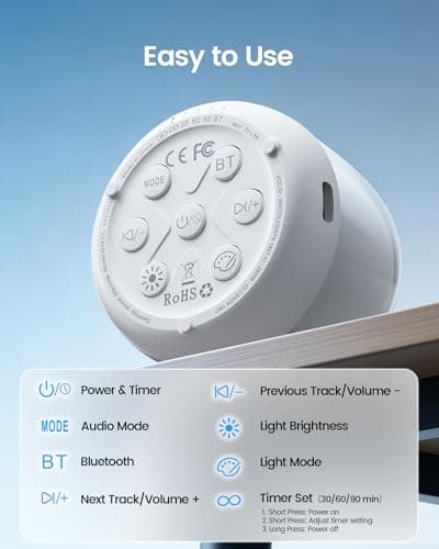Glocusent Nano-Glow White Noise Machine, 35 Soothing Sounds & Night Light — view 6