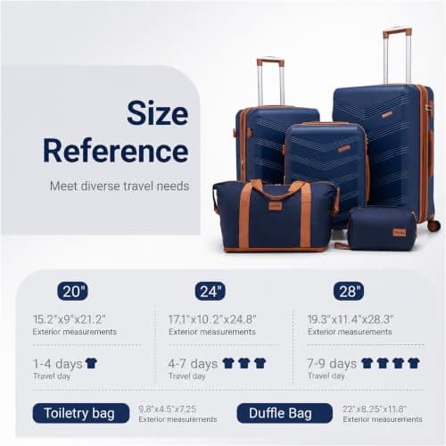 CONCEPTEN Luggage Sets 5 Piece, Expandable Hardside Suitcase with Spinner Wheels, 20/24/28 inch Travel Luggage Set, Lightweight Carry On with TSA Lock (Dark Blue) — view 5