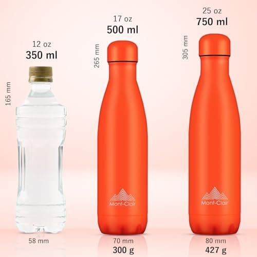Mont-Clair LO Stainless Steel Water Bottle, Vacuum Insulated - BPA Free, 12h Hot & 24h Cold Drinks, Metal Water Bottle 500ML Leakproof, Ideal for Adult, Kids, Running - Orange — view 3