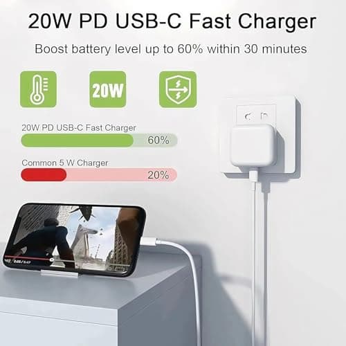 USBC Plug UK Fast Charger Type C Iphone Charger Plug Folding 20W USB C Power Adaptor for IPhone 17/16 Pro Max/16E/15 Plus/14/13/12/11/XR/A16/Samsung Galaxy/Google Pixel 10/9 Travel Wall Charging Block — view 2