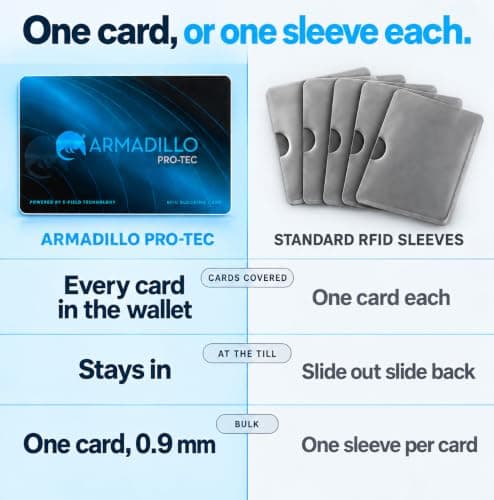 RFID Blocking Card 2 Pack, Anti Theft Credit/Debit Card Wallet Protector — view 3