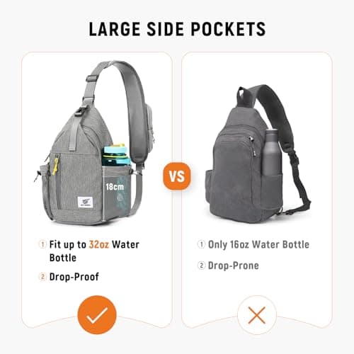 SKYSPER Sling Bag Anti-Theft Crossbody Bag RFID Travel Cross Body Shoulder Sling Backpack(Gray) — view 4