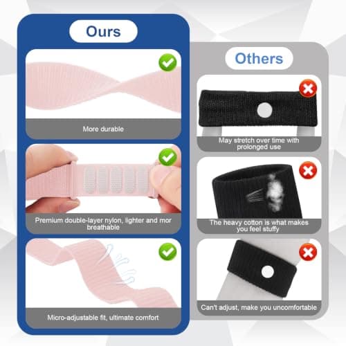 2 Pair Nylon Travel Sickness Bands for Motion & Morning Sickness Adult Kid — view 3