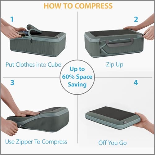 Serentify Extra Deep Compression Packing Cubes for Suitcases - 6PCS Suitcase Organiser Bags Set (XL, L, M, S, Shoe Bag, Laundry Bag) - Durable Nylon Ripstop Fabric (Grey) — view 3