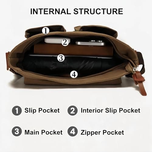 flintronic Canvas Messenger Bag, Men's Cross Body, 14 inch Laptop Bag, Vintage Satchel Briefcase, with Multiple Pockets, for School Travel Outdoor Work Daily Use — view 5