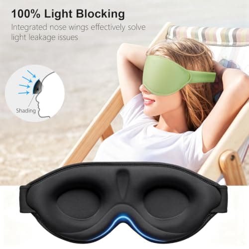 Gritin 100% Light Blocking Sleep Masks for Men&Women-Zero Eye Pressure Mask — view 2