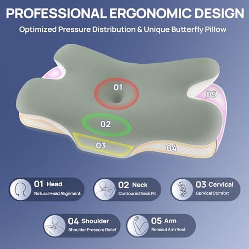 MULISOFT Memory Foam Pillow, Cervical Pillow, Neck Pillow, Ergonomic Pillow — view 3