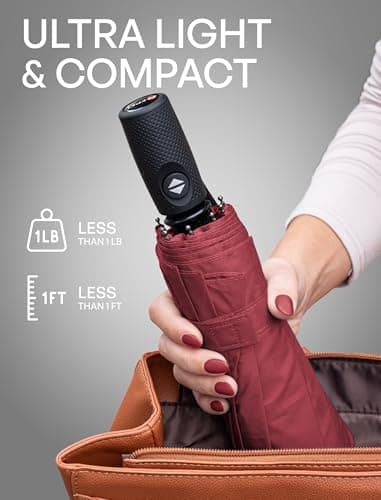 Repel Windproof Travel Umbrella - Compact & Withstands Winds up to 100MPH, Strongest Premium Auto Folding Umbrella for Rain and Sun - Durable, Light & Portable for Women & Men, Fits Backpack & Cars — view 4