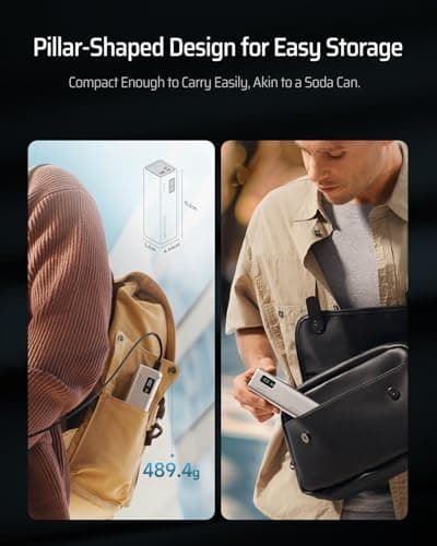 CUKTECH 15SE 65W Power Bank,20000mAh Fast Charging Portable Charger for Laptops and Phones with USB C Input&Output battery Pack for iPhone 15 14 Samsung S23 Ultra iPad Tablet Action Camera Steam etc — view 5