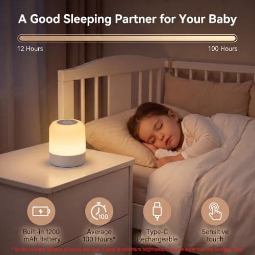 FNMYCO Portable Baby Night Light, 3 Colours Egg Light, Small Bedside Lamp — view 6