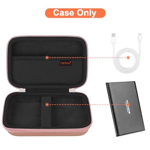Canboc Hard Case Compatible with Solis 5G WiFi Mobile Hotspot, Travel Router Bag, Mesh Pocket fit Charger Cable and Other Accessories, Rose Gold+Black (Case Only) — view 2