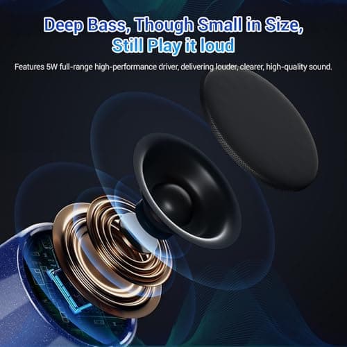 ZYMY Small Bluetooth Speaker Wireless, Mini Speaker IPX7 Waterproof, Blue — view 2