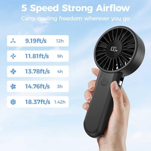 Amacool Handheld Fan Rechargeable, Built-in Type-C Cable, 5-Speed Personal Fan with LED Display, Max 12H Runtime, Portable Fans for Travel Outdoor Cruise Makeup, Gift for Women Stylish Girl (Black) — view 3