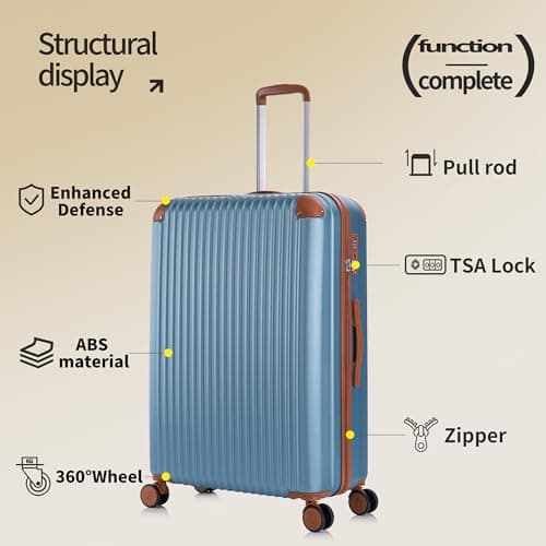 Rocklands London Suitcase Large 28 Inch Hard Shell Lightweight Checked Luggage with 360° Rubber Spinner Wheels Durable Travel Case Telescopic Handle, TSA Lock, Ice Blue — view 3