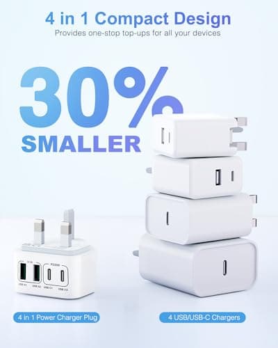 40W USB C Plug Fast Charge, UK 4-Port Multi USB Charger Plug Fast Charging Head for iPhone 17 16 15 14 13 12 11 Pro Max SE XS XR Plus, iPad, Samsung Galaxy,Dual USBC Power Adaptor Type C Wall Head — view 5