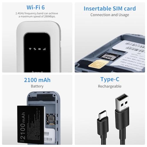 Portable 5G/4G+ WiFi Router, Plug & Play No SIM Card Needed, 300 Mbps Ultra-Fast Hotspot for Travel, Work & Home, Unlock Global Internet Access for 10 Devices — view 5