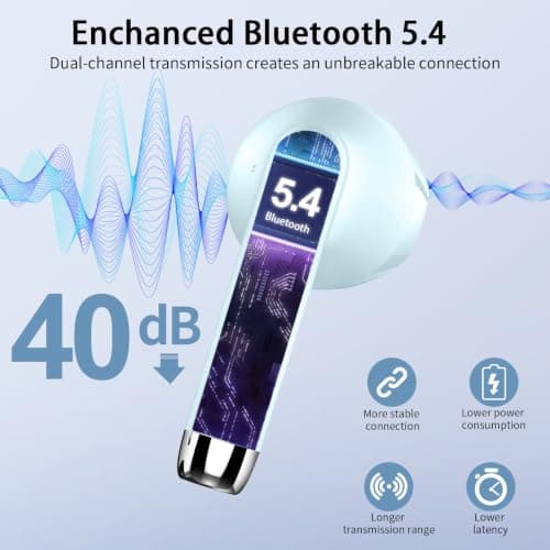 Drsaec Wireless Earbuds, Bluetooth 5.4 Headphones in Ear 2026 Wireless Headphones with 4 ENC Mics Noise Cancelling Ear Buds, Deep Bass Stereo Sport Earphones 48H Playtime, IP7 Waterproof/LED Display — view 2