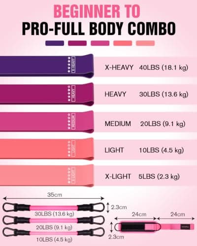 Resistance Bands Set – Resistance Band and Adjustable Ankle Exercise Bands with cuffs for Training, Working Out, Yoga,Home Gym with Training Guidance & Carry Bag,Set of 8 - Pink — view 2