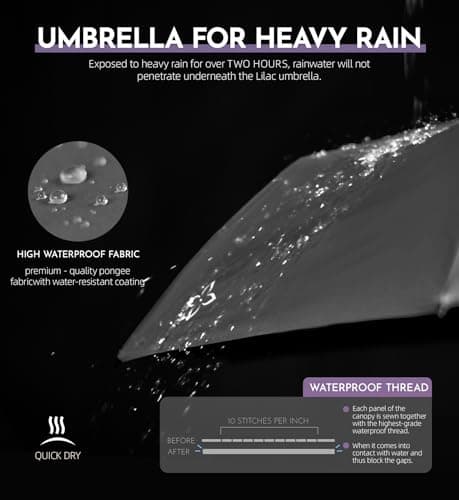 LILAC UPF 100+ Sun Protection Parasol, Windproof Auto Umbrella — view 4