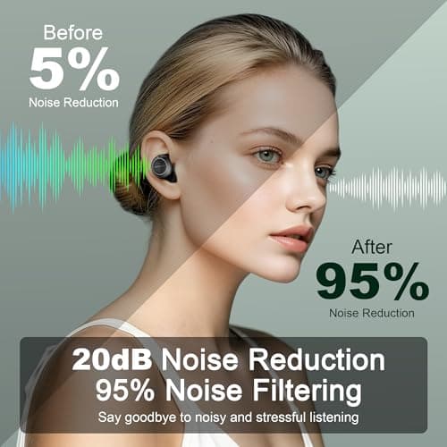 TECKNET 3-Mode Silicone Ear Plugs, 20dB SNR Noise Blocking — view 2